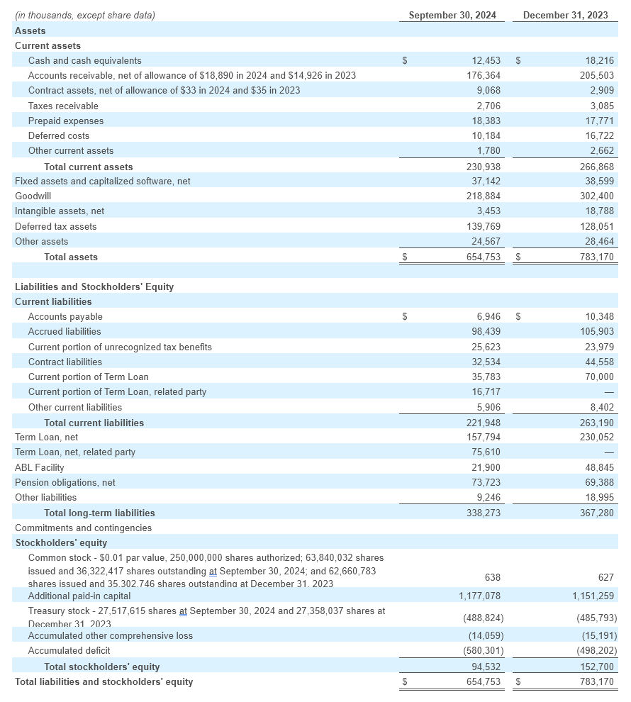 Q3- 2024 Earning